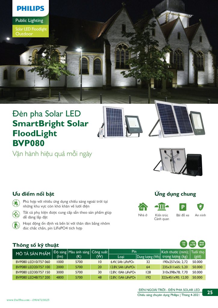 Catalogue-Den-LED-Philips-DaiThuCom-2021-Den-Pha-Solar-Led-Flood-Light-BVP080-NLMT-Nang-Luong-Mat-Troi-Page25