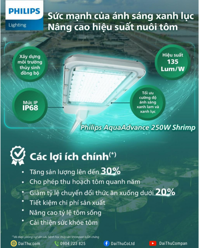 Bộ đèn LED Philips AquaAdvance 250W Shrimp – Giải pháp tối ưu cho tôm khỏe mạnh, lớn nhanh, tăng năng suất với ánh sáng xanh lam và xanh lục IP68 DaiThuCom